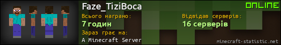 Юзербар 560x90 для Faze_TiziBoca