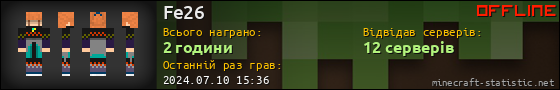 Юзербар 560x90 для Fe26
