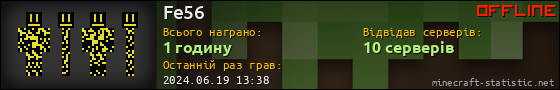 Юзербар 560x90 для Fe56