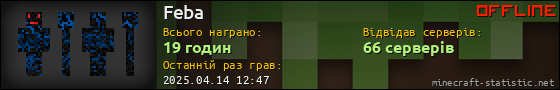Юзербар 560x90 для Feba