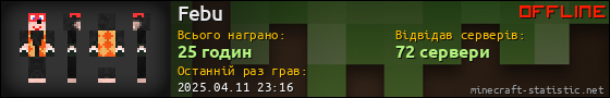 Юзербар 560x90 для Febu