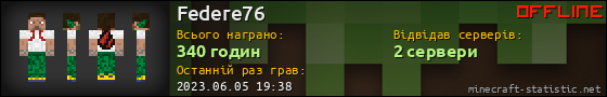 Юзербар 560x90 для Federe76
