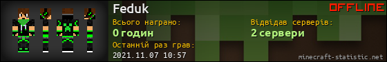 Юзербар 560x90 для Feduk