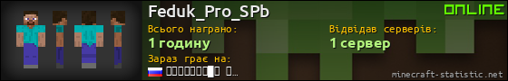 Юзербар 560x90 для Feduk_Pro_SPb