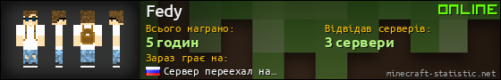 Юзербар 560x90 для Fedy