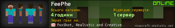 Юзербар 560x90 для FeePhe