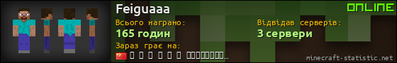 Юзербар 560x90 для Feiguaaa
