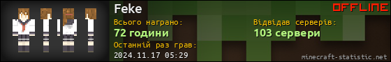 Юзербар 560x90 для Feke