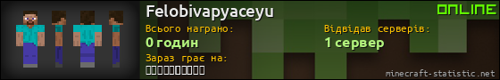 Юзербар 560x90 для Felobivapyaceyu