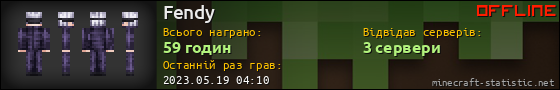 Юзербар 560x90 для Fendy