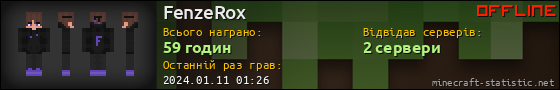 Юзербар 560x90 для FenzeRox