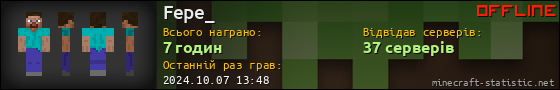 Юзербар 560x90 для Fepe_