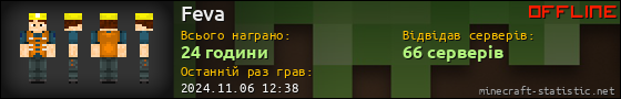 Юзербар 560x90 для Feva