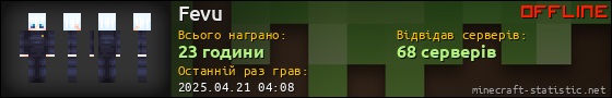 Юзербар 560x90 для Fevu