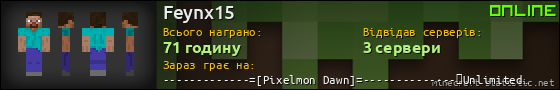 Юзербар 560x90 для Feynx15