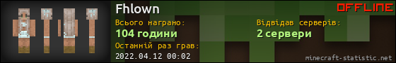 Юзербар 560x90 для Fhlown