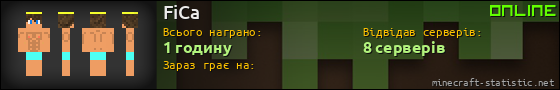 Юзербар 560x90 для FiCa