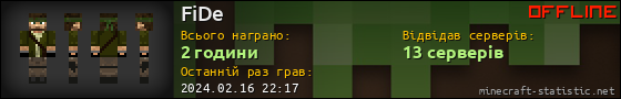 Юзербар 560x90 для FiDe