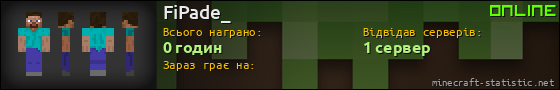 Юзербар 560x90 для FiPade_