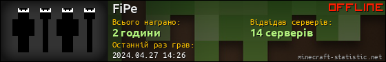 Юзербар 560x90 для FiPe