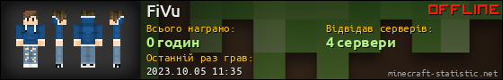 Юзербар 560x90 для FiVu