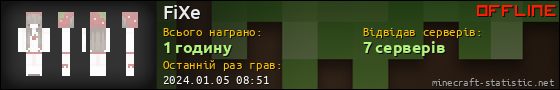 Юзербар 560x90 для FiXe
