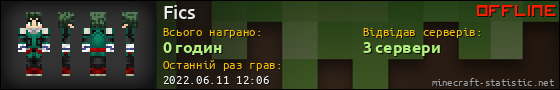 Юзербар 560x90 для Fics
