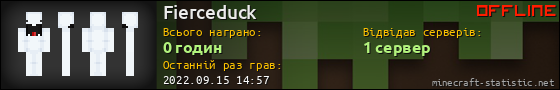 Юзербар 560x90 для Fierceduck