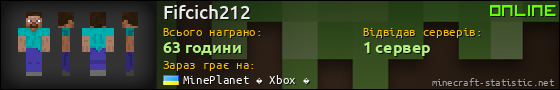 Юзербар 560x90 для Fifcich212