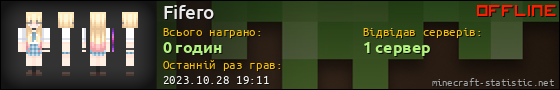 Юзербар 560x90 для Fifero
