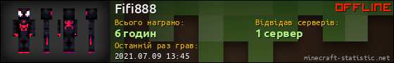 Юзербар 560x90 для Fifi888