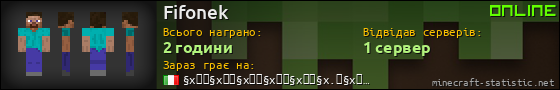 Юзербар 560x90 для Fifonek