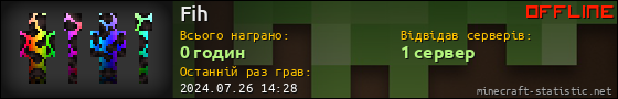 Юзербар 560x90 для Fih