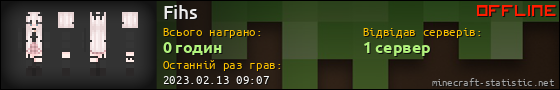 Юзербар 560x90 для Fihs
