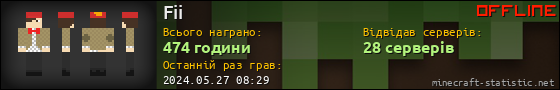 Юзербар 560x90 для Fii