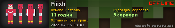 Юзербар 560x90 для Fiiixh