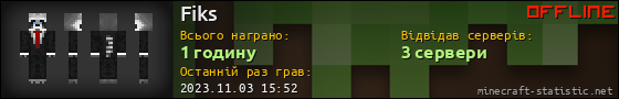 Юзербар 560x90 для Fiks