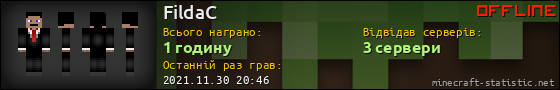 Юзербар 560x90 для FildaC
