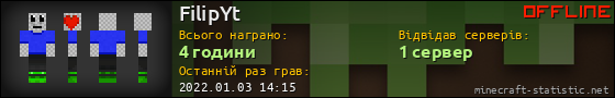 Юзербар 560x90 для FilipYt