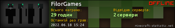 Юзербар 560x90 для FilorGames