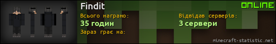 Юзербар 560x90 для Findit