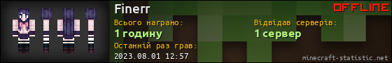 Юзербар 560x90 для Finerr