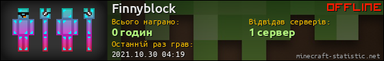 Юзербар 560x90 для Finnyblock