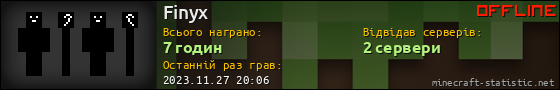 Юзербар 560x90 для Finyx