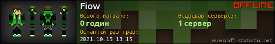 Юзербар 560x90 для Fiow