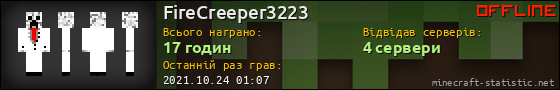 Юзербар 560x90 для FireCreeper3223