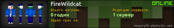 Юзербар 560x90 для FireWildcat