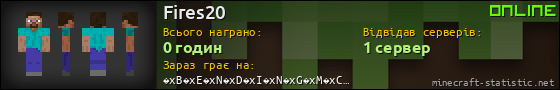 Юзербар 560x90 для Fires20