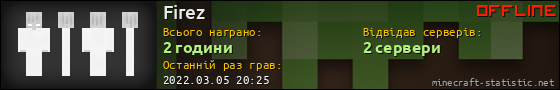 Юзербар 560x90 для Firez