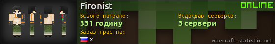 Юзербар 560x90 для Fironist